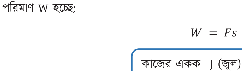 Image Hint