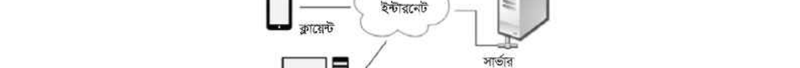 Image Hint