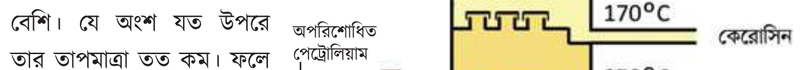 Image Hint