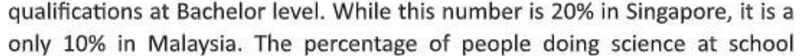 Image Hint