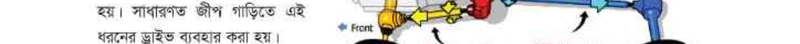 Image Hint